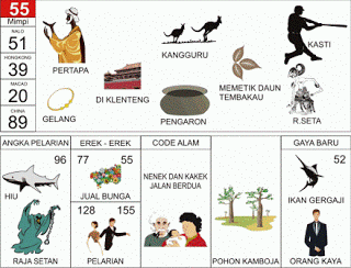 keterangan
