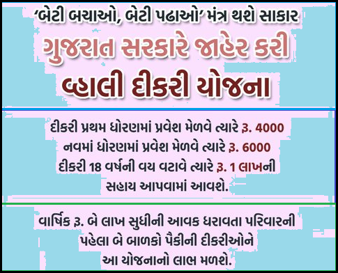 Gujarat Vahli Dikri Yojana 2020