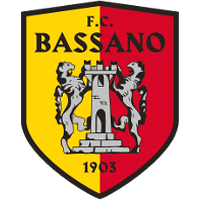 FC BASSANO