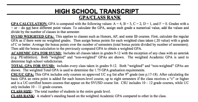 GPA.png