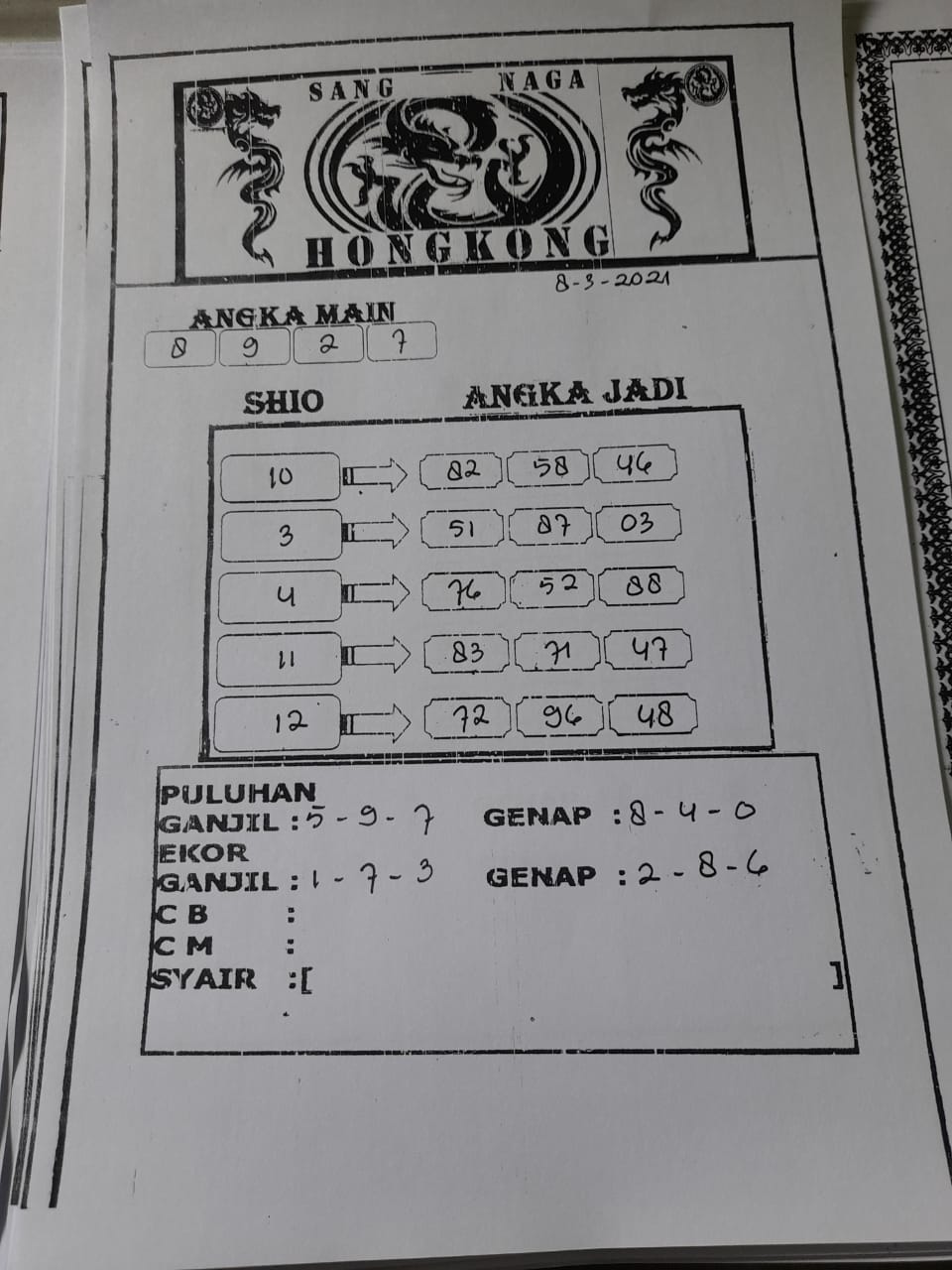 forum syair hk Meloditogel