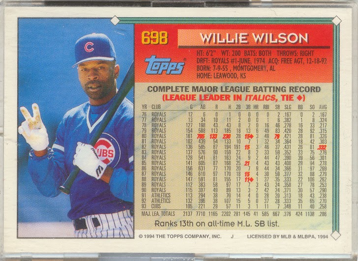 bdj610's Topps Baseball Card Blog Random Topps Card of the Day 1994
