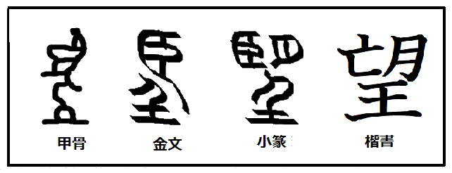 明かり が さす 漢字
