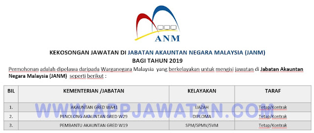 Jabatan Akauntan Negara Malaysia