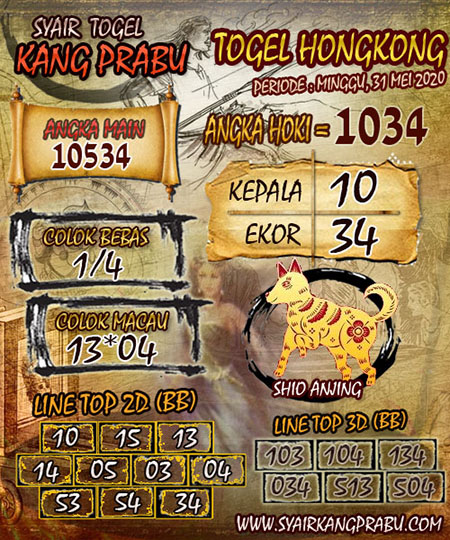 Prediksi Togel Hongkong Minggu 31 Mei 2020 - Syair Kang Prabu