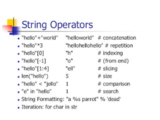 string opperation in python