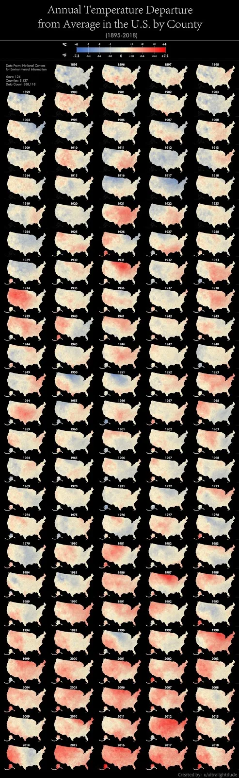 Annual Temperature Deviation from Average by County in the United States