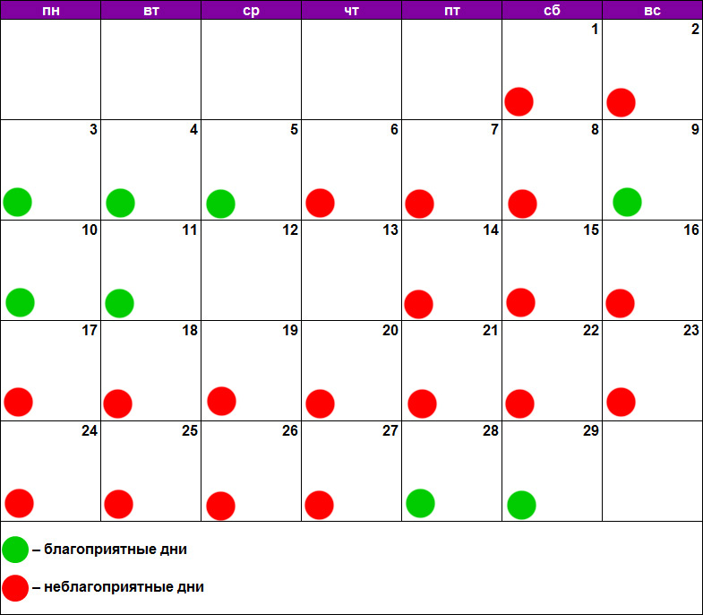 Стрижки мужские в марте благоприятные дни. Благоприятные дни для чистки лица. Удачные дни для стрижки 2022. Стрижка волос по лунному календарю на февраль. Благоприятные дни для стрижки в июле.