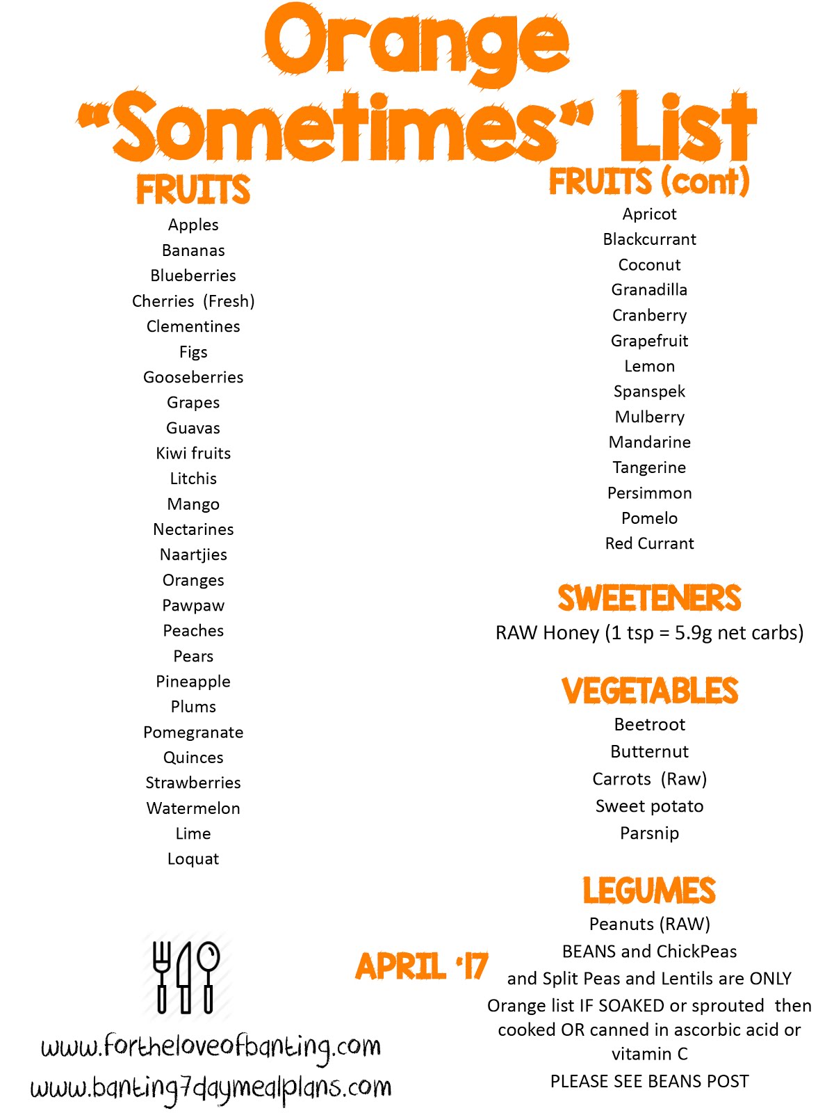 Printable Code Red Diet Food List