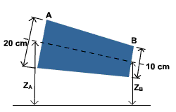 http://nptel.ac.in/courses/105103095/module04/lect_23/pictures/fig4.gif