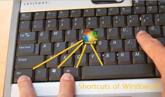 Navtechno Windows 8 Shortcut Keys