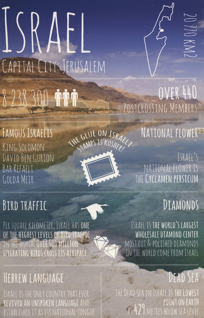 World on Postcards Israel / Izrael