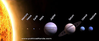 solar System image