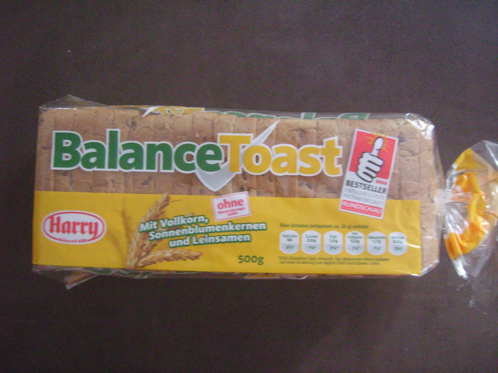Wannihase Testworld: Harry Brot Sortiment