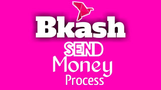 Bkash Send money process Bkash-send-money-process