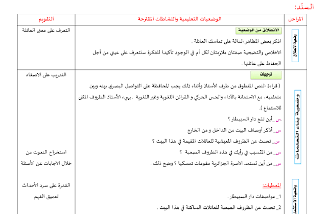 مذكرات السنة ثانية متوسط الجيل الثاني في اللغة العربية المقطع الأول الحياة العائلية