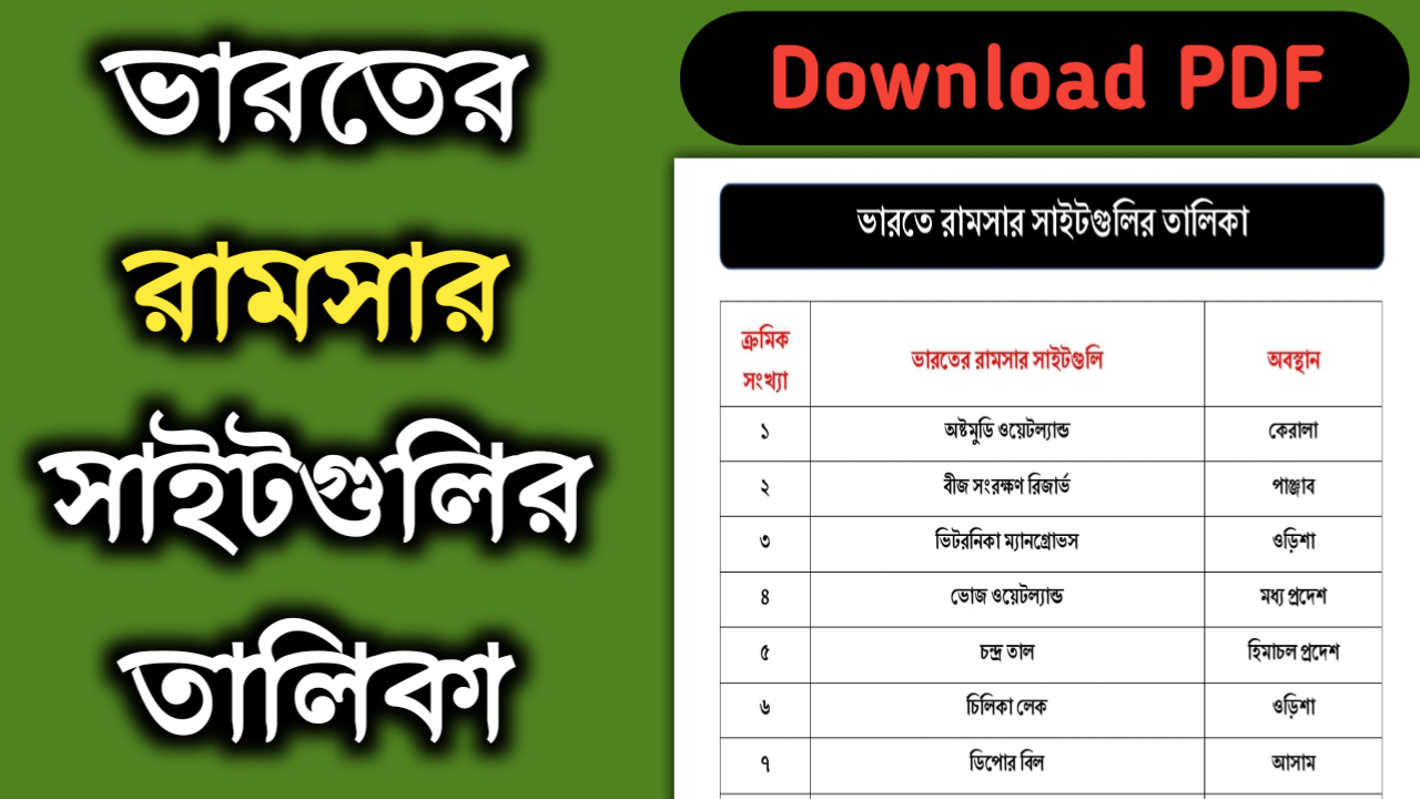 ভারতের রামসার সাইটগুলির তালিকা PDF List of Ramsar Sites in India PDF