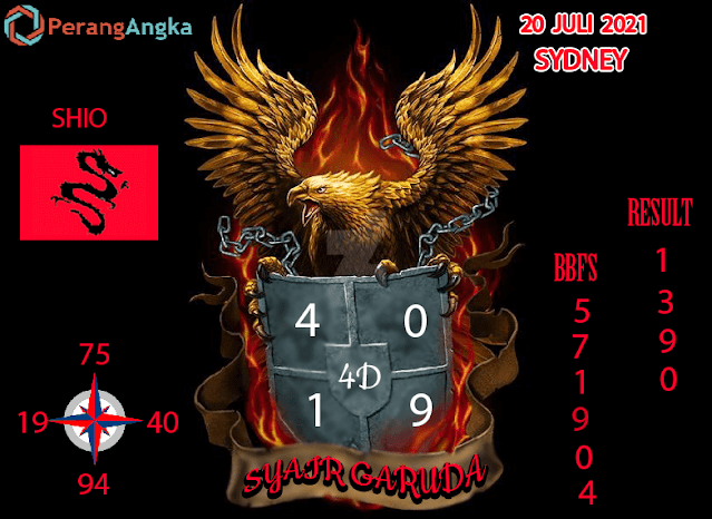Kode Syair Sydney 20 Juli 2021 - Prediksi Sdy Jitu - Keraton4D