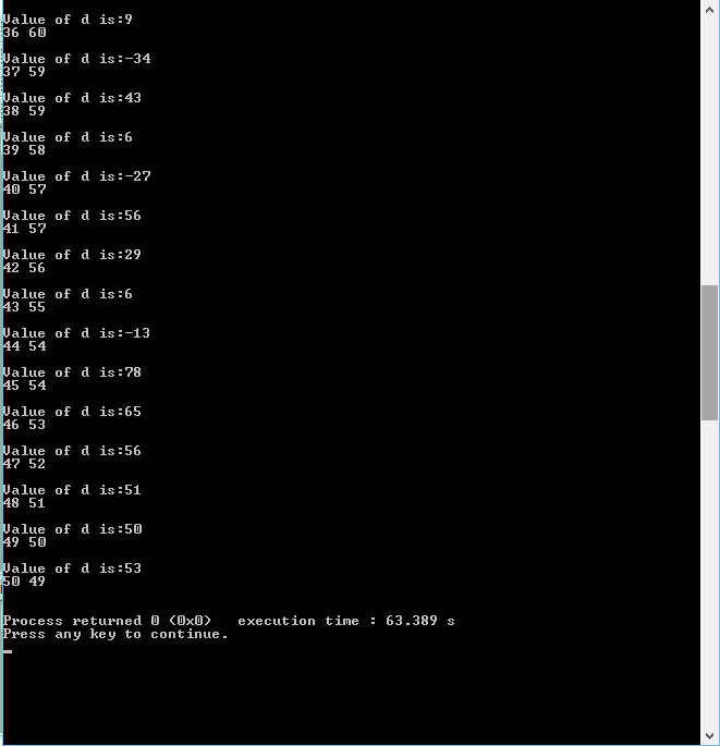 Curly-Code: Mid-Point Circle Drawing Algorithm Using C++
