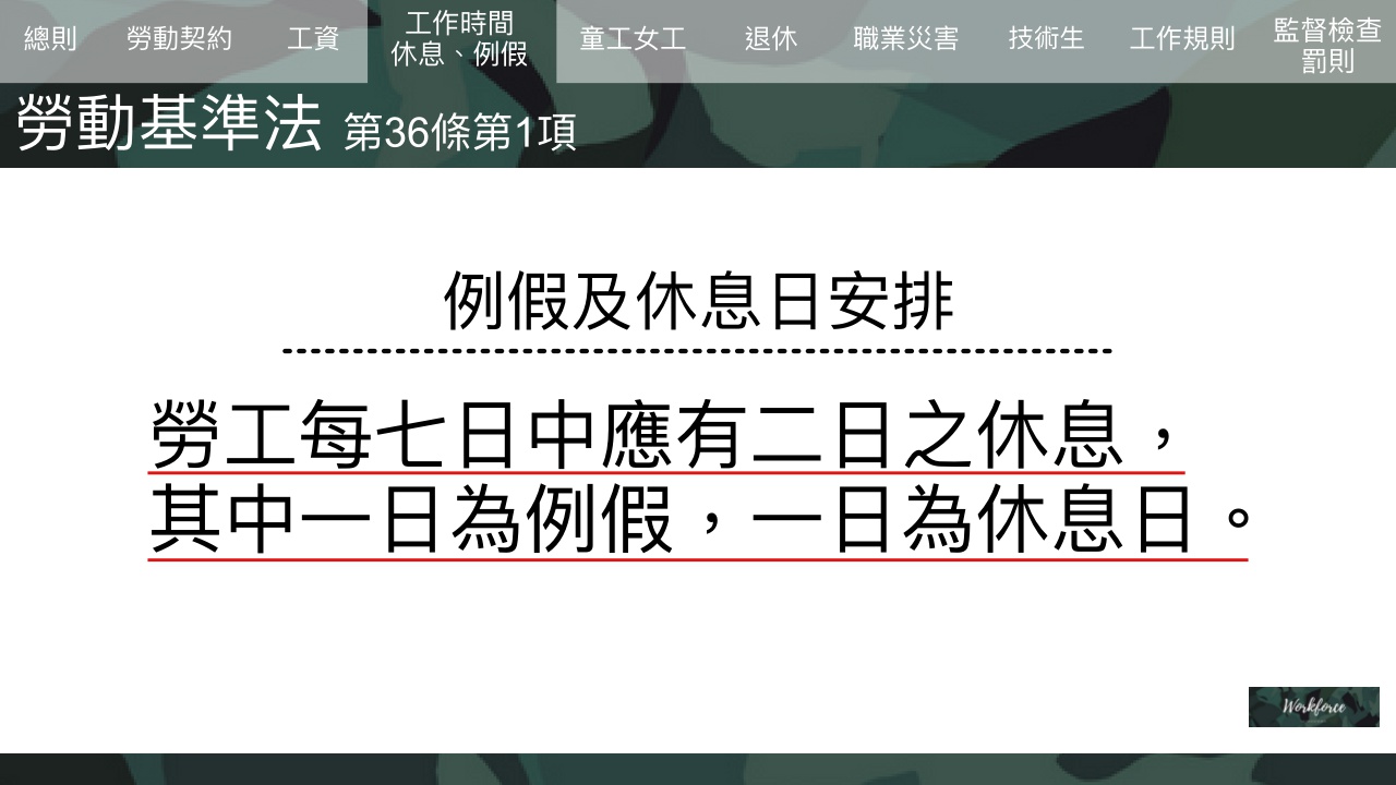 人資基本功—解析加班費計算方式|勞動力量 - 加班費 人資基本功—解析加班費計算方式|勞動力量 - 加班費