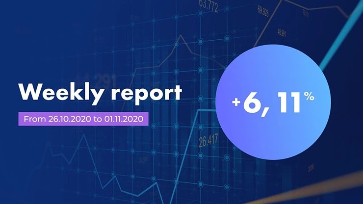 Еженедельный отчет от проекта Antares Trade Еженедельный отчет от Antares Trade