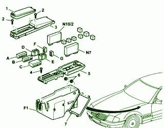 Fuse Box Diagram Mercedes SL500 2000 | schematic knowledge