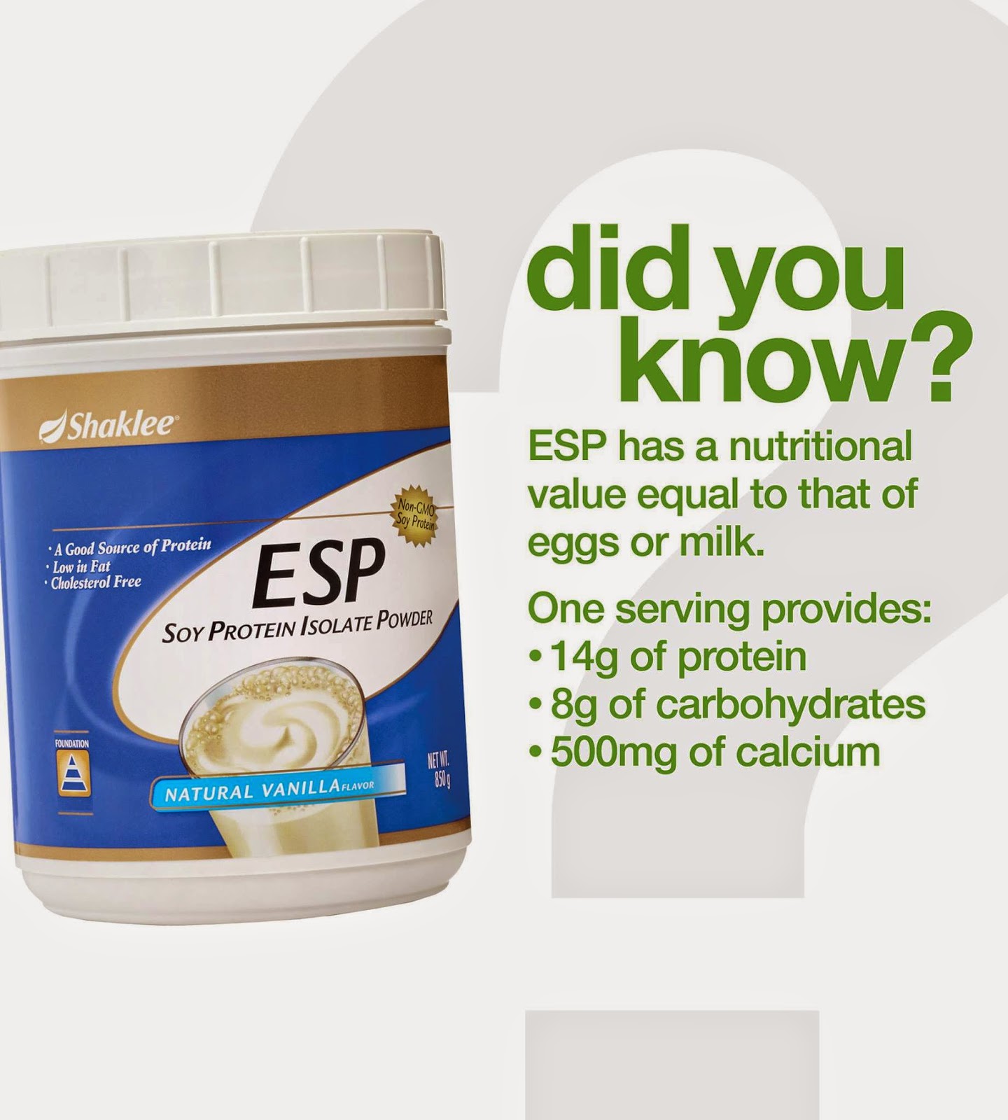 Dunia Mama Manfaat Energizing Soy Protein Shaklee