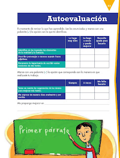 Apoyo Primaria Español 5to grado Bloque II lección 5 Elaborar un compendio de leyendas 