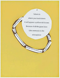shape poetry saturn system solar dash perry classroom recipes planets facts writers andrea