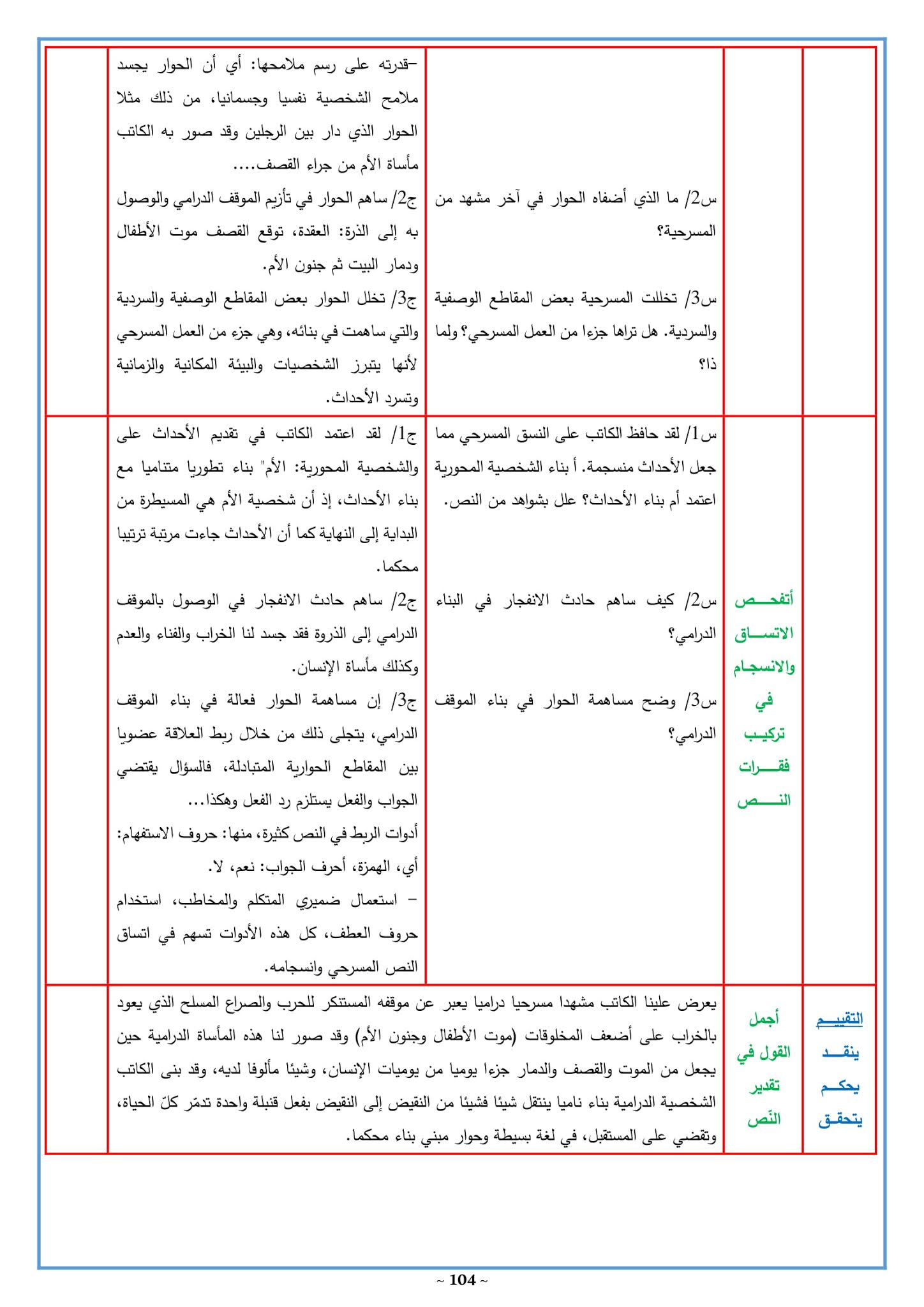 تحضير نص كابوس في الظهيرة 3 ثانوي علمي صفحة 182