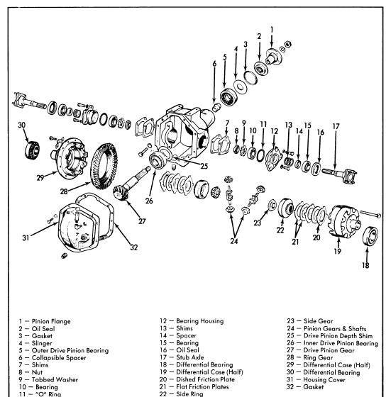 Jaguar XJ6 XJ12 XJS 1975-77 Drive Axles Repair Manual Auto ... maserati parts diagrams 