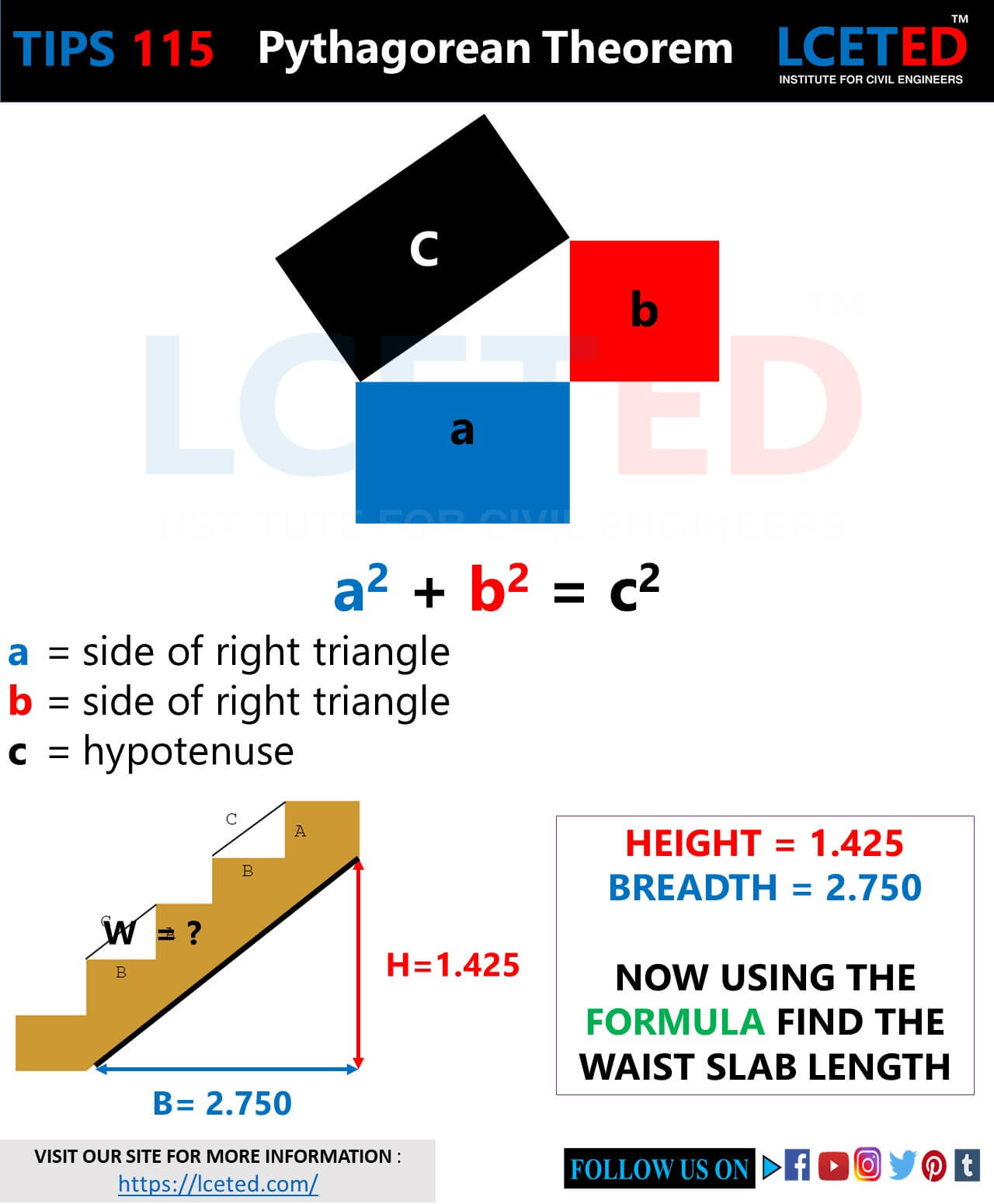 HOW TO USE PYTHAGOREAN THEOREM IN OUR CONSTRUCTIONS -lceted LCETED ...