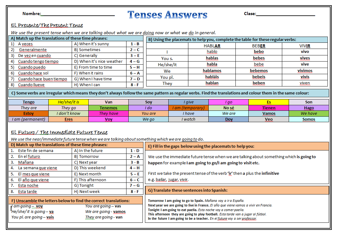MorganMFL: Spanish Tenses Booklet