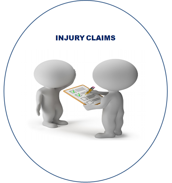 Guide for Recovering Financial Damages After an Injury