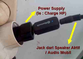Cara Aman Menghubungkan Hp Ke Speaker Aktif Tanpa Takut Ic Audio Rusak Droidide