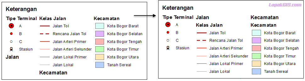 Pengaturan Pembuatan Legenda Peta pada ArcGIS