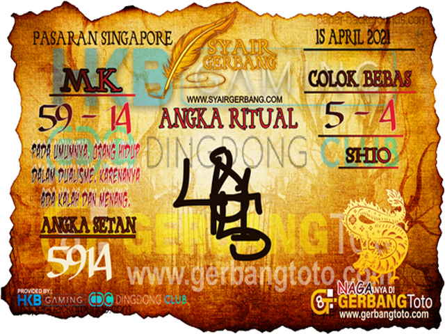 PREDIKSI SGP YOHII