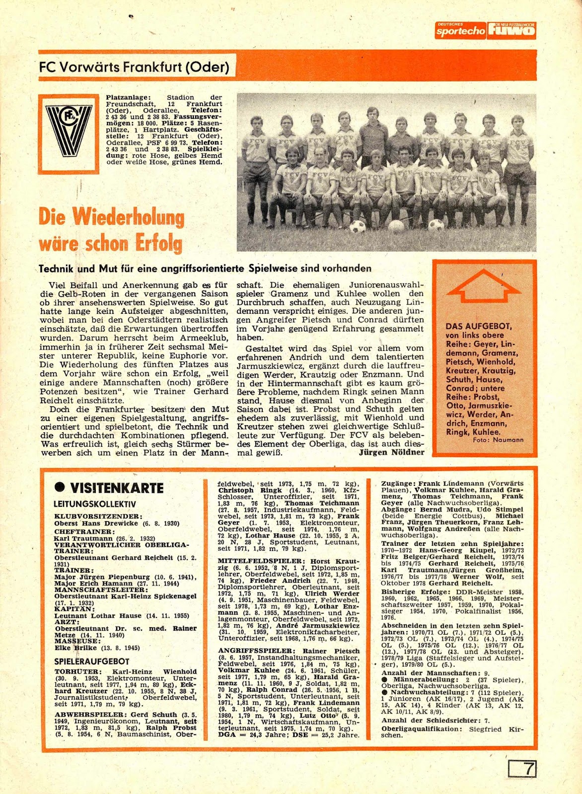 DDR OBERLIGA 198081. Les équipes du championnat.