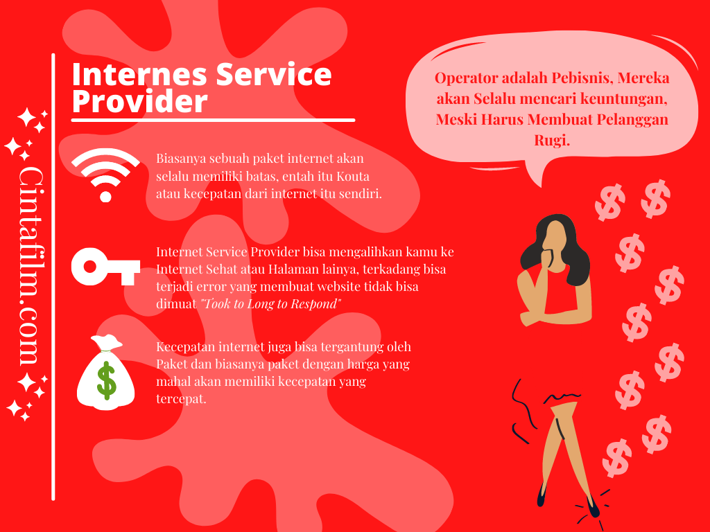 Semua Tentang ISP