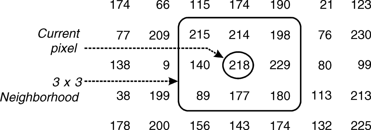 Forensic Multimedia Analysis Blog: January 2013
