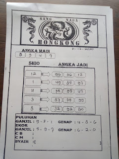 Syair Hk 11 Januari 2021 Keraton4d