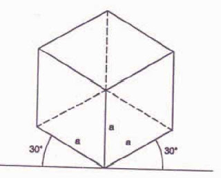 Teknik / Cara Menggambar Kubus Isometri, Dimetri, Trimetri , dan