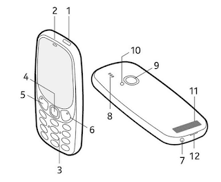 New Nokia 3310 Hardware Location New Nokia 3310 Hardware