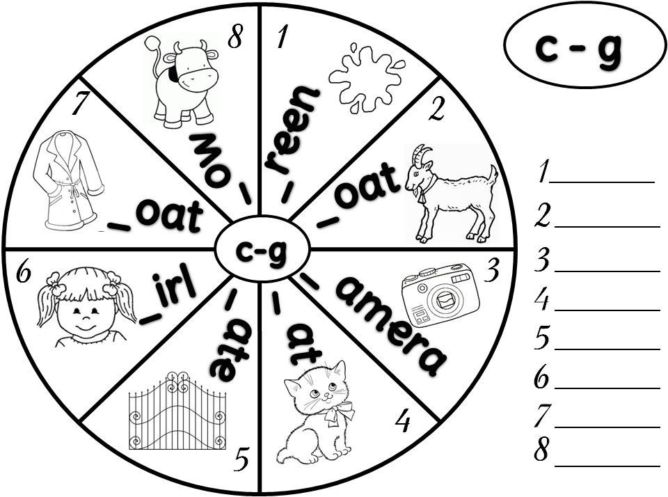 Phonics g c. буква b a g d a s a r y a n. S. Ze надпись z. буквы английского алфавита q r s t.