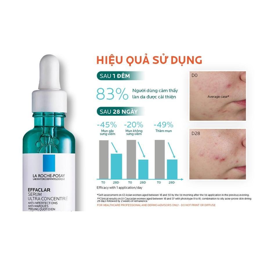 Tinh chất La Roche Posay Effaclar Serum Ultra Concentre