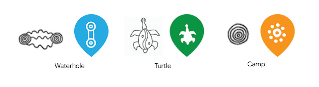 Graphics of the icons and the illustrations of a waterhole, turtle and camp