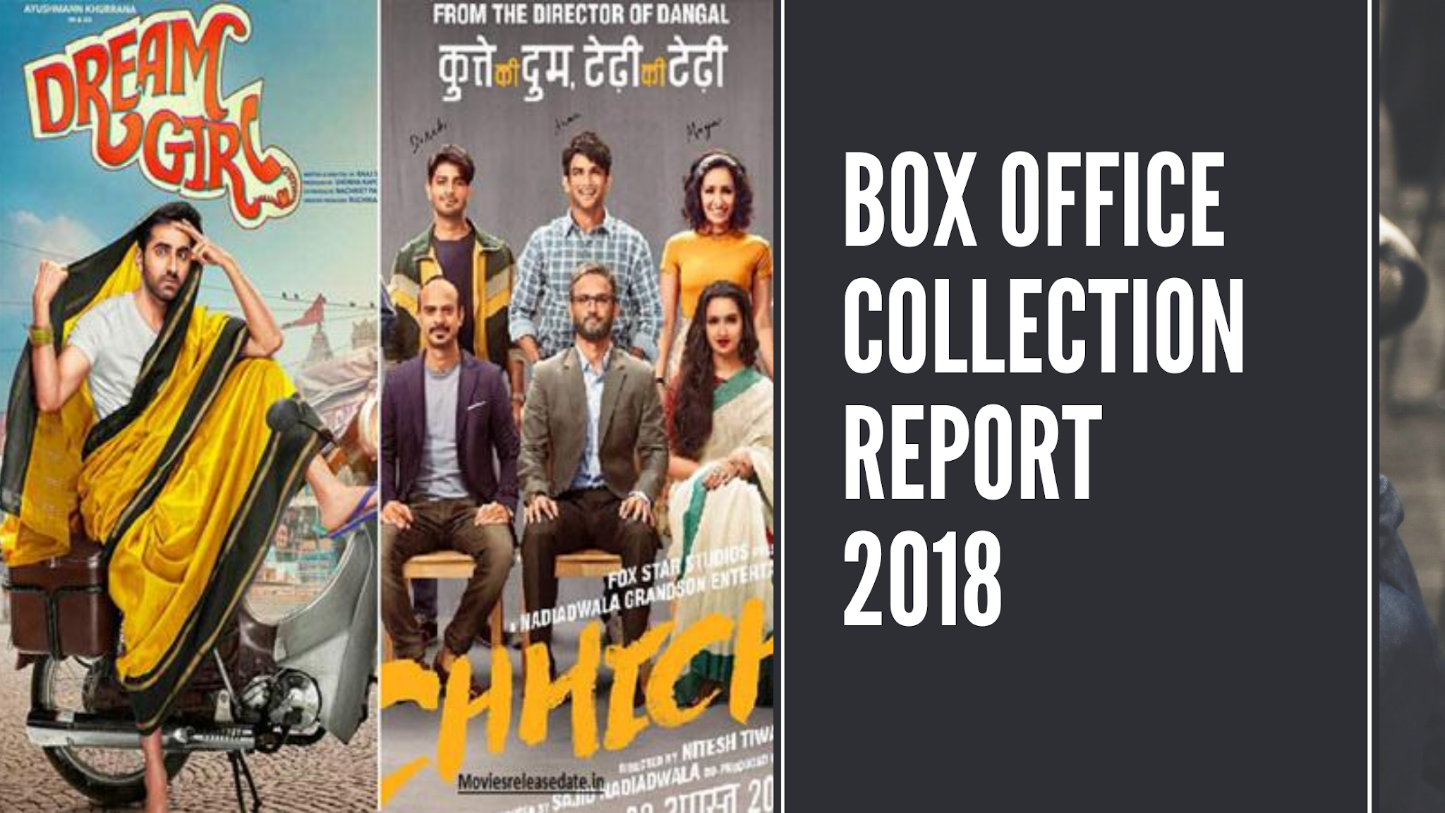 Famous Bollywood Bollywood Box Office Collection Report 2018 There's so much more to this genre than musical numbers (though we love those too!). famous bollywood bollywood box office collection report 2018