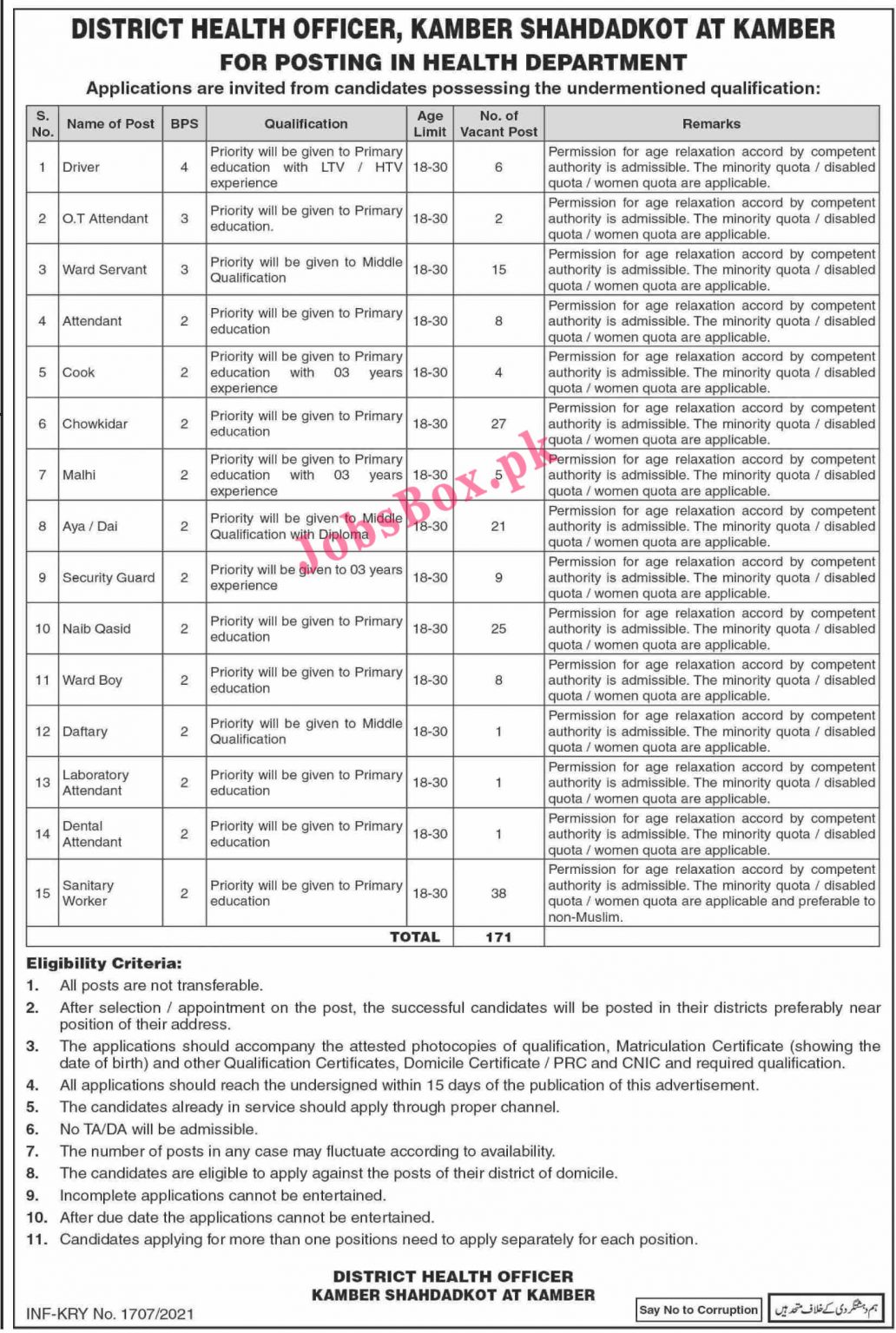 Health Department Sindh Jobs 2021 - BPS-01 to BPS-04 Recruitment