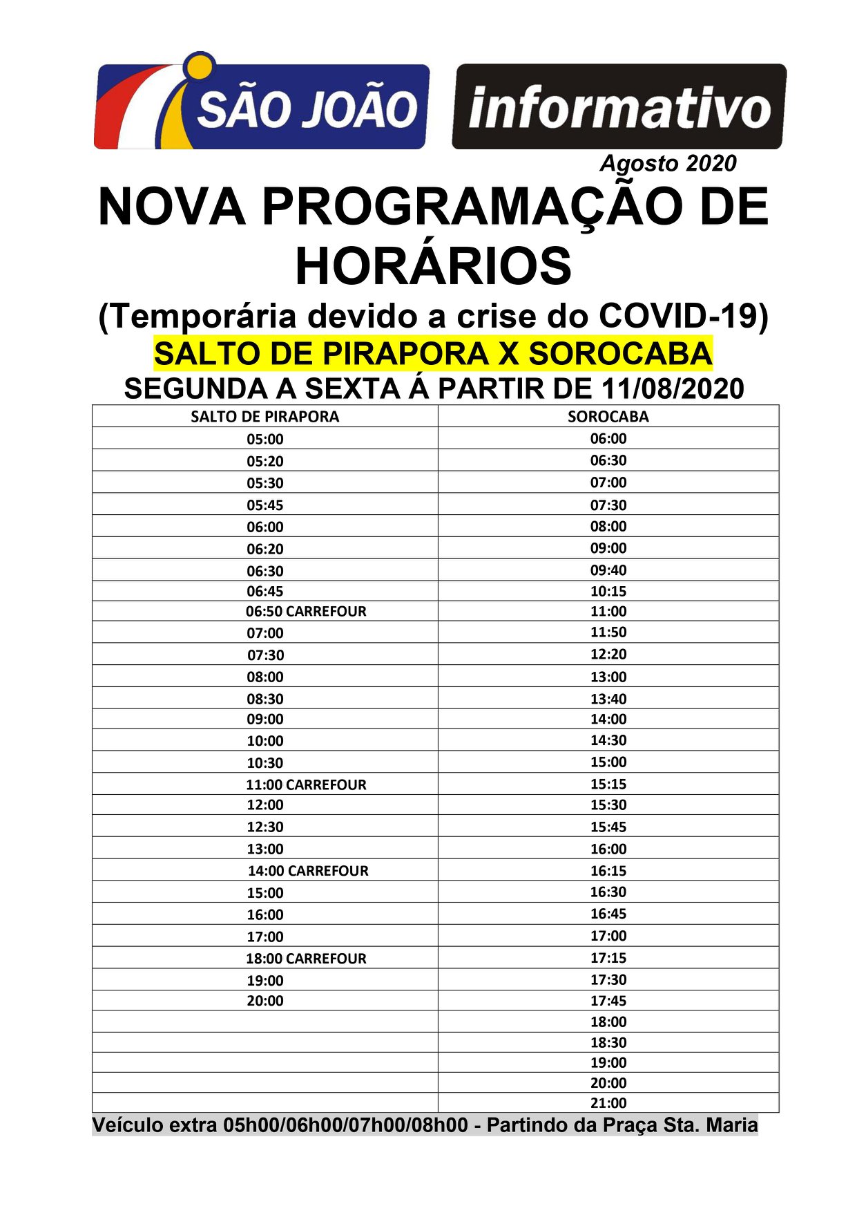 Salto de Pirapora - Históricos e Notícias!: Grupo São João divulga