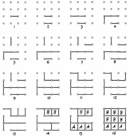 Games! Dots & Boxes